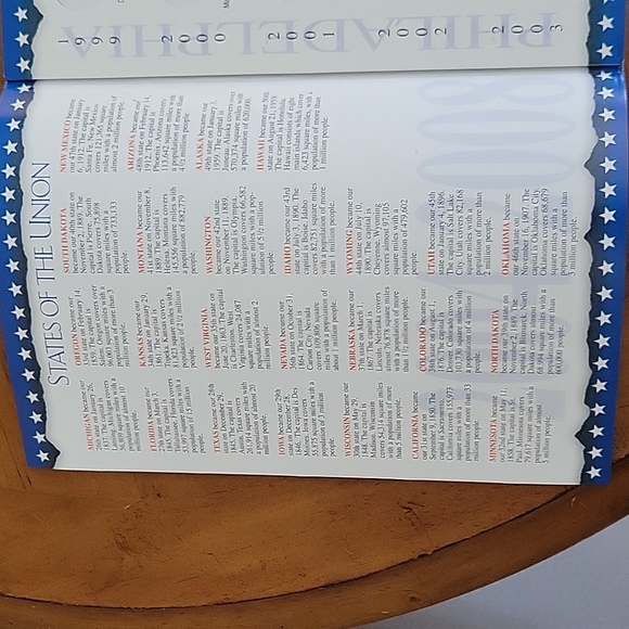 RARE 🇺🇸 US MINT  50 STATE QUARTER FOLDER 1999-2008 +2 NEW FREE LINCOLN FOLDERS - Picture 6 of 9